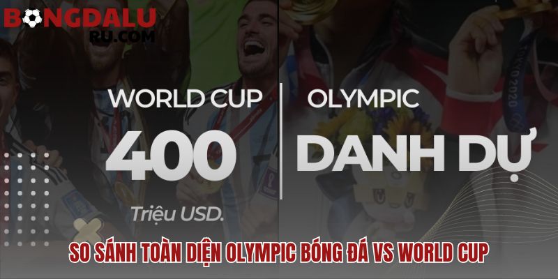 So sánh Olympic và World Cup phản ánh quyền lực và truyền thống